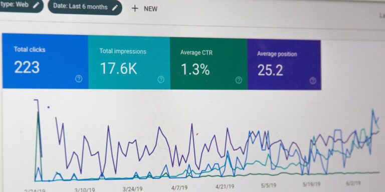 Estrategias de marketing digital en contenidos visual